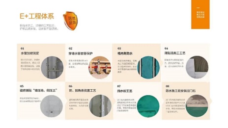 老子有钱lzyq88官网装璜首推E+工程系统，，多重保险打造家装更强后援！