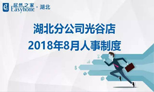 光谷店发展《人事制度》专项培训